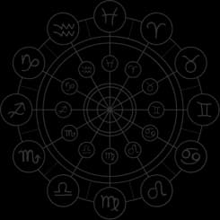 Rotating Chakra