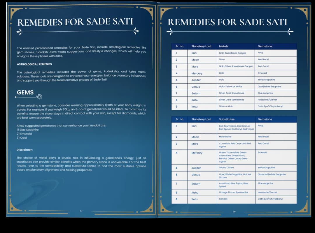Sade Sati Myth vs Reality 2